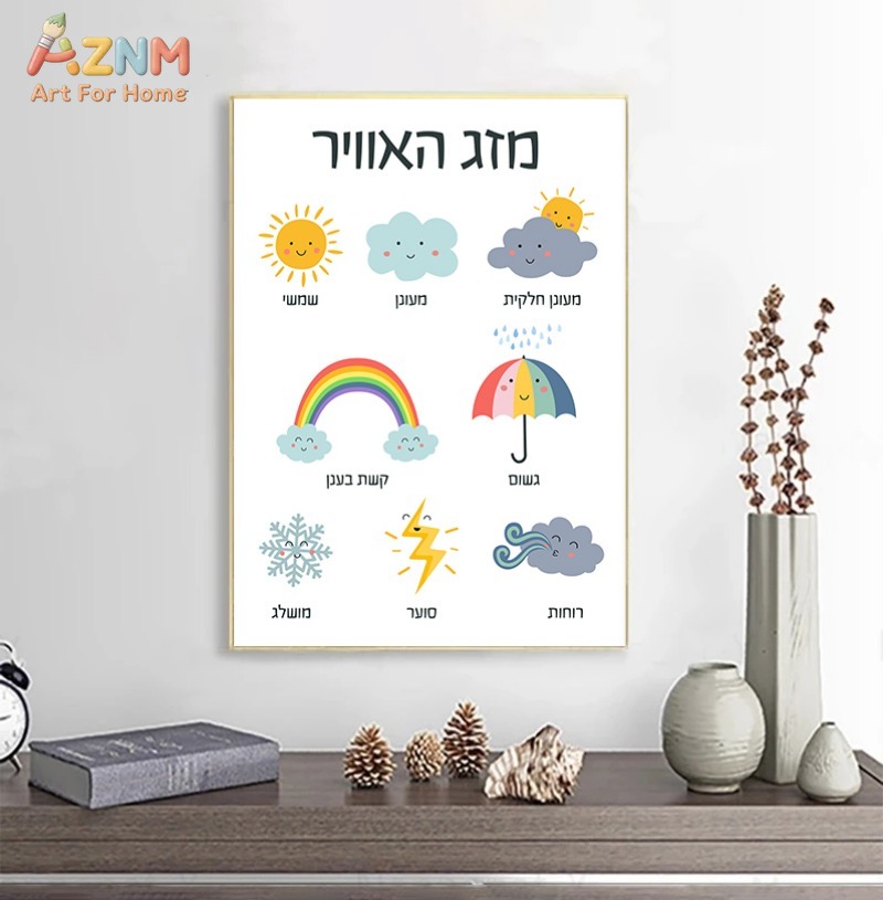 AZNM Lienzo educativo hebreo p - Kids Education Yes reseña y precio