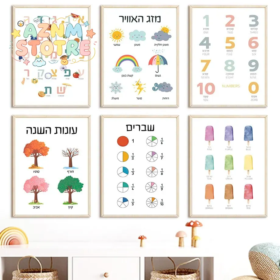 (Pintura en lienzo 2D) Alfabet - Kids Education Yes reseña y precio